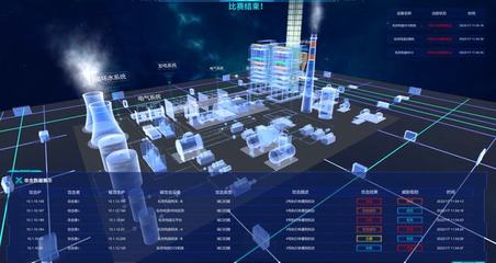 收官之年 浙江突圍“無人區”，“領跑”視覺智能關鍵技術網絡技術研發及技術服務